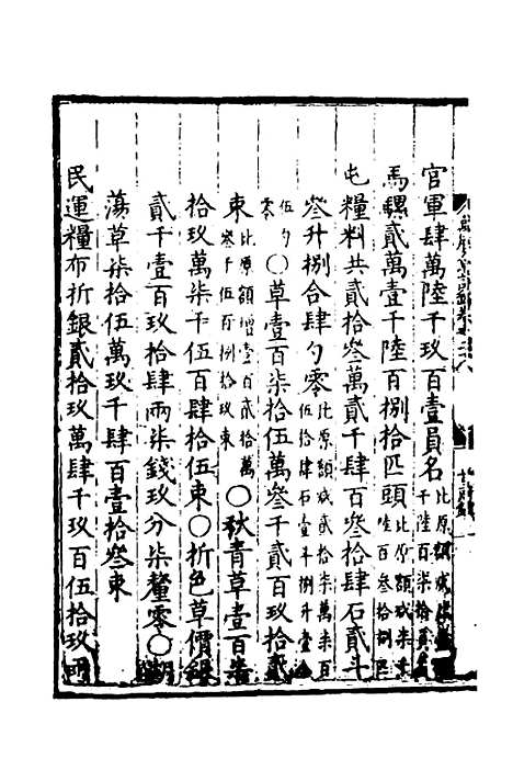 【万历会计录】二十三 - 张学颜等.pdf