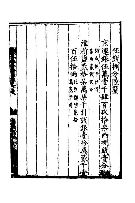 【万历会计录】二十三 - 张学颜等.pdf