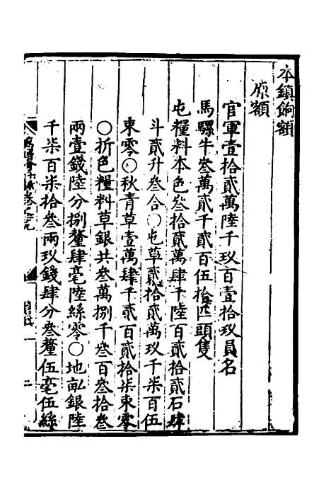 【万历会计录】二十四 - 张学颜等.pdf