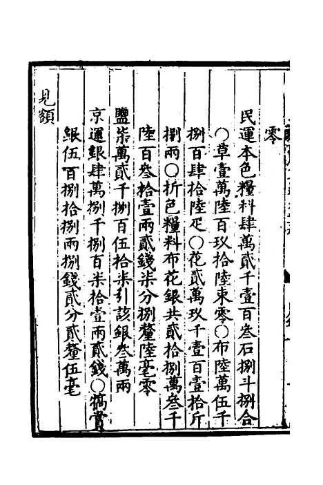 【万历会计录】二十四 - 张学颜等.pdf