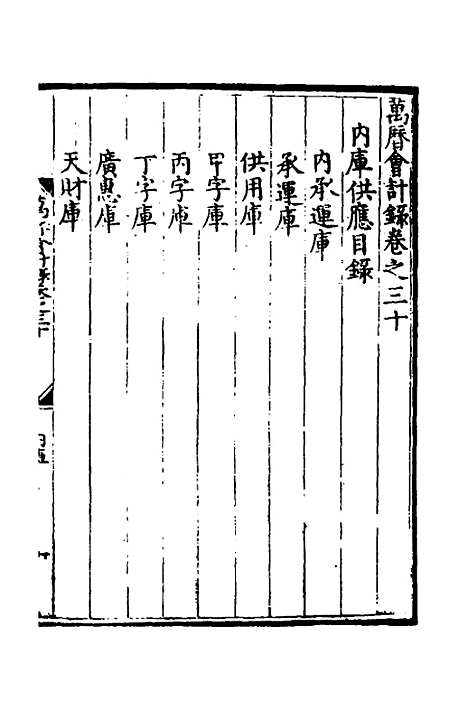 【万历会计录】二十五 - 张学颜等.pdf