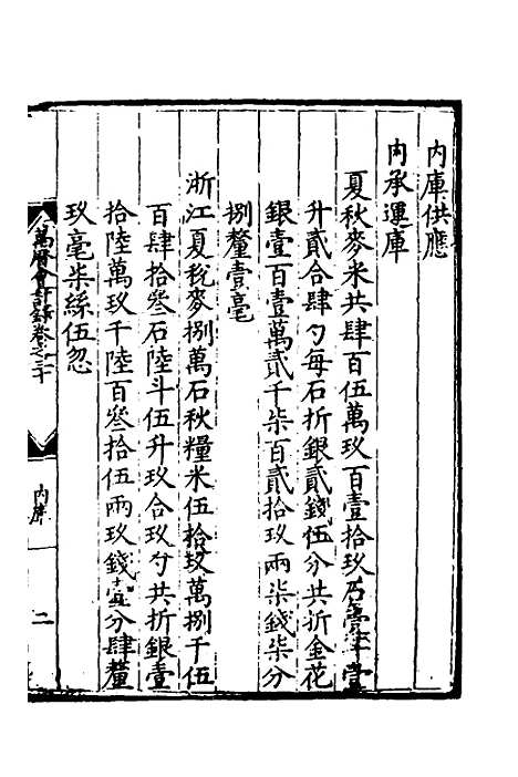 【万历会计录】二十五 - 张学颜等.pdf