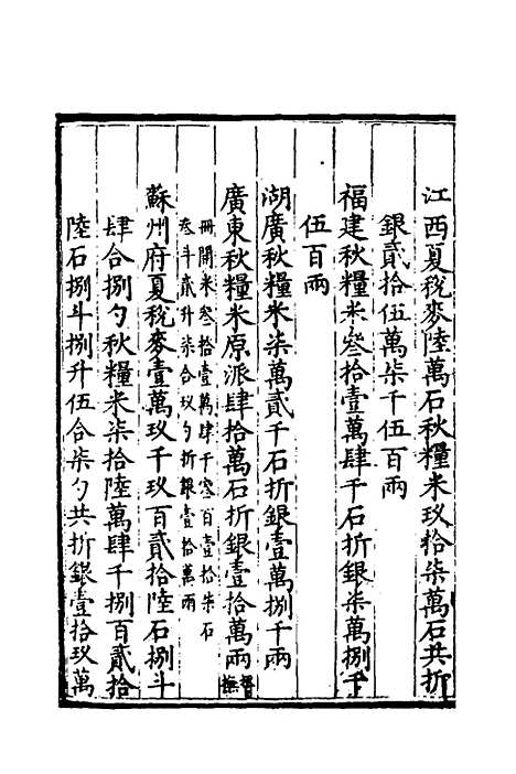 【万历会计录】二十五 - 张学颜等.pdf