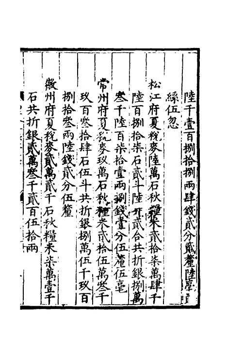 【万历会计录】二十五 - 张学颜等.pdf