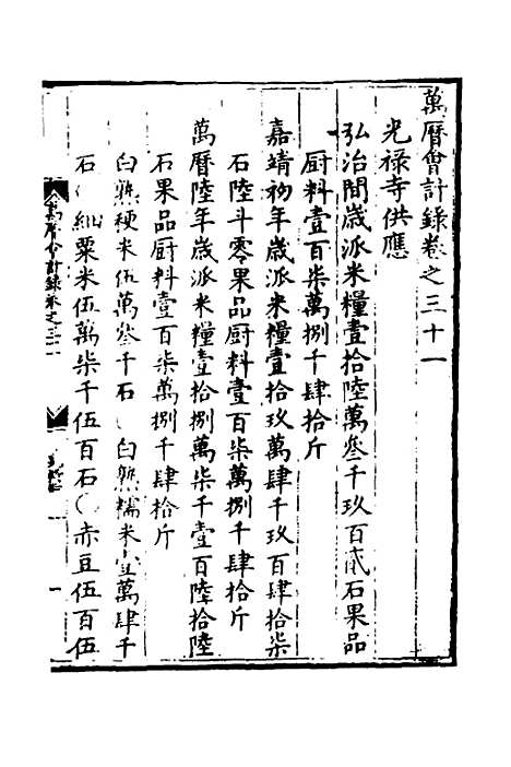 【万历会计录】二十六 - 张学颜等.pdf