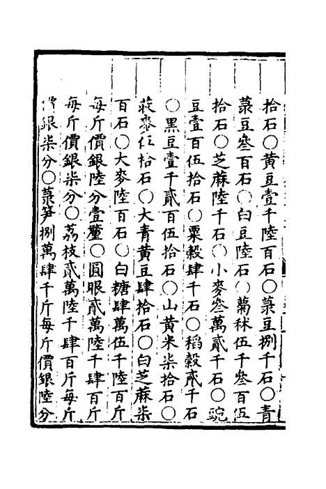 【万历会计录】二十六 - 张学颜等.pdf