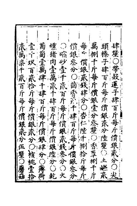 【万历会计录】二十六 - 张学颜等.pdf