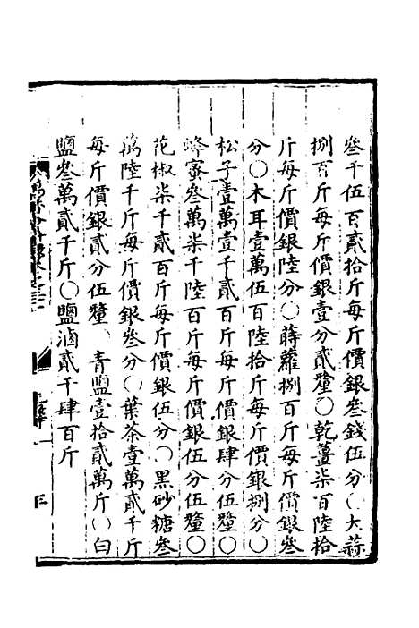 【万历会计录】二十六 - 张学颜等.pdf