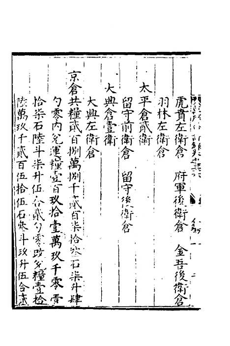 【万历会计录】二十九 - 张学颜等.pdf