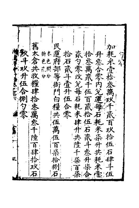 【万历会计录】二十九 - 张学颜等.pdf