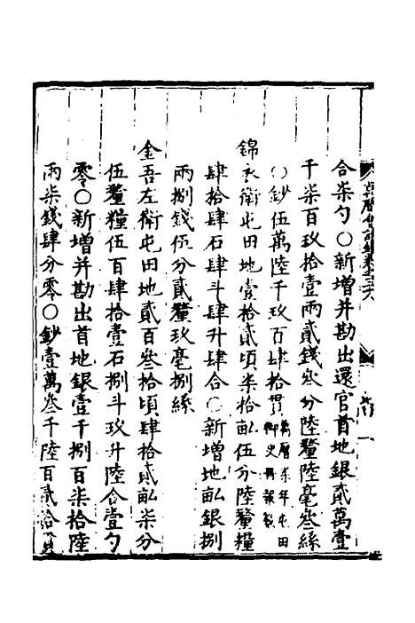 【万历会计录】三十一 - 张学颜等.pdf