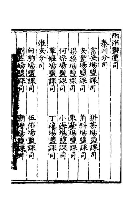 【万历会计录】三十二 - 张学颜等.pdf