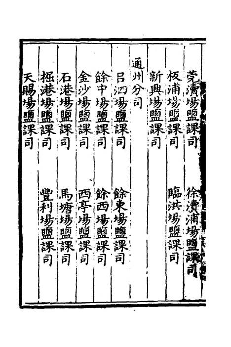 【万历会计录】三十二 - 张学颜等.pdf