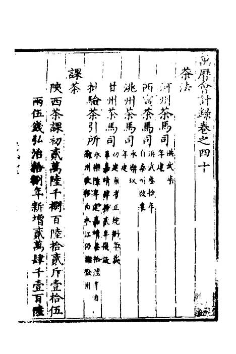 【万历会计录】三十三 - 张学颜等.pdf