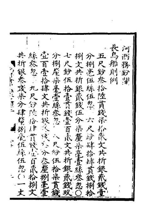 【万历会计录】三十四 - 张学颜等.pdf