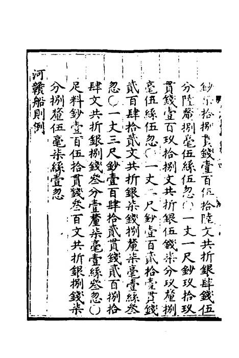 【万历会计录】三十四 - 张学颜等.pdf