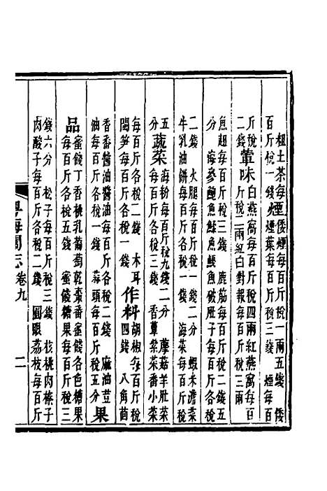 【粤海关志】七 - 梁廷.pdf