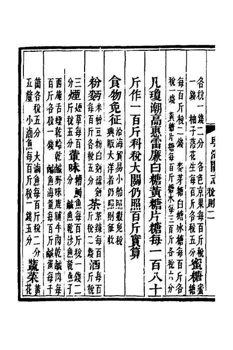 【粤海关志】七 - 梁廷.pdf