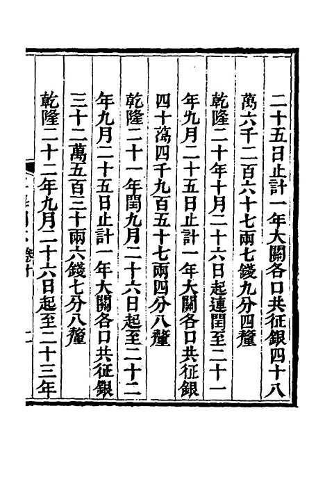 【粤海关志】八 - 梁廷.pdf