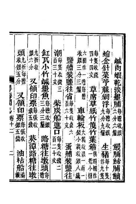 【粤海关志】九 - 梁廷.pdf