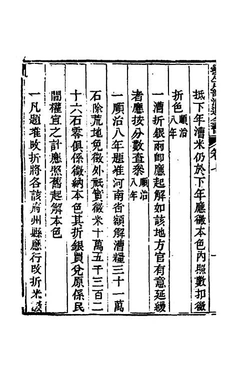 【钦定户部漕运全书】四 - 载龄等修.pdf