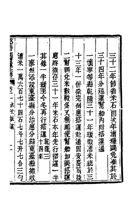 【钦定户部漕运全书】六 - 载龄等修.pdf