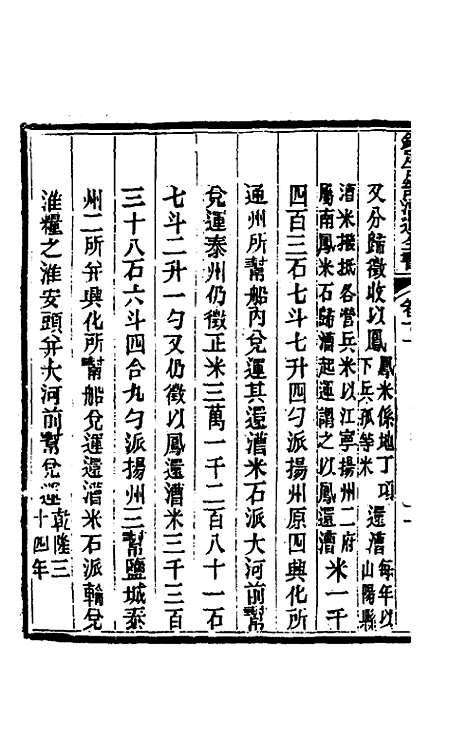 【钦定户部漕运全书】六 - 载龄等修.pdf