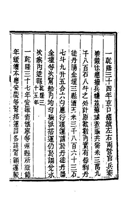 【钦定户部漕运全书】六 - 载龄等修.pdf