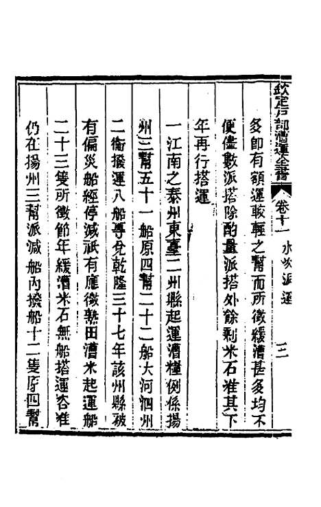 【钦定户部漕运全书】六 - 载龄等修.pdf