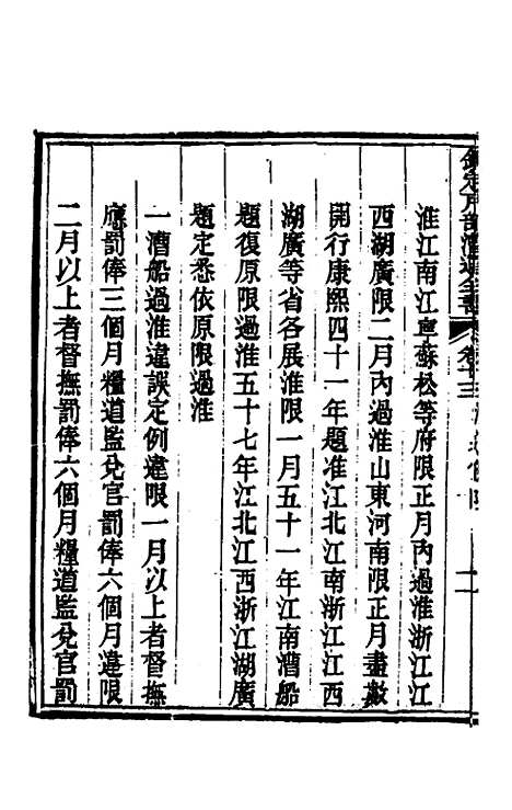 【钦定户部漕运全书】七 - 载龄等修.pdf