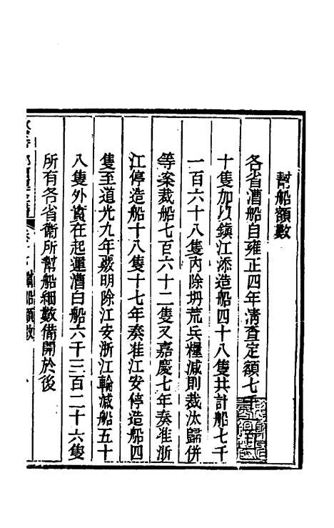 【钦定户部漕运全书】九 - 载龄等修.pdf