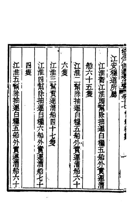 【钦定户部漕运全书】九 - 载龄等修.pdf