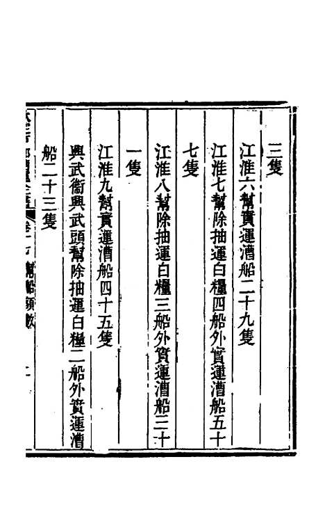 【钦定户部漕运全书】九 - 载龄等修.pdf