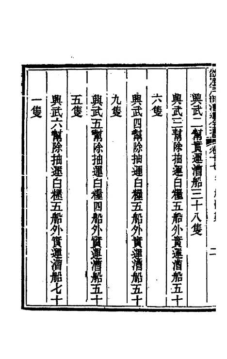 【钦定户部漕运全书】九 - 载龄等修.pdf