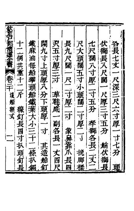 【钦定户部漕运全书】十一 - 载龄等修.pdf