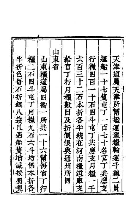 【钦定户部漕运全书】十五 - 载龄等修.pdf