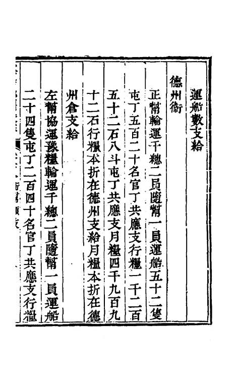 【钦定户部漕运全书】十五 - 载龄等修.pdf