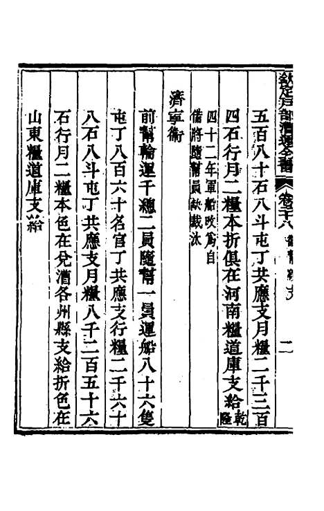 【钦定户部漕运全书】十五 - 载龄等修.pdf