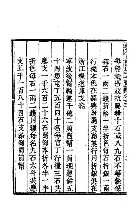 【钦定户部漕运全书】十六 - 载龄等修.pdf