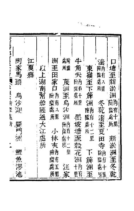 【钦定户部漕运全书】二十三 - 载龄等修.pdf