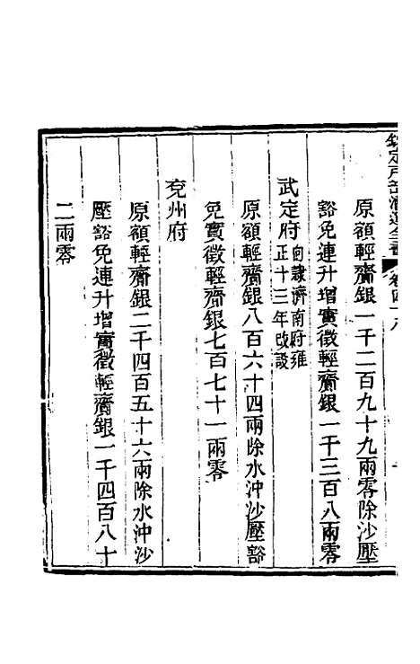 【钦定户部漕运全书】二十四 - 载龄等修.pdf