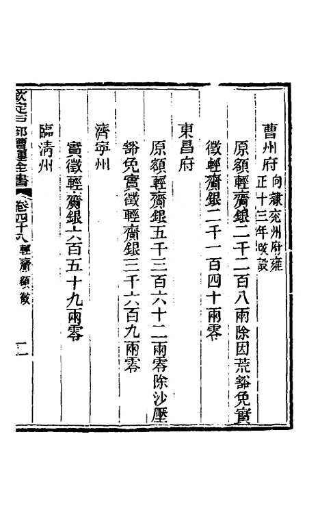 【钦定户部漕运全书】二十四 - 载龄等修.pdf