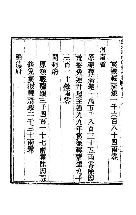 【钦定户部漕运全书】二十四 - 载龄等修.pdf