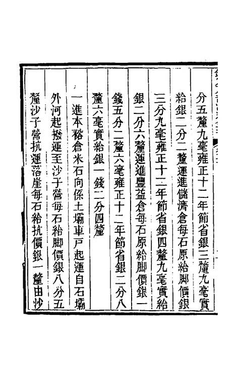 【钦定户部漕运全书】三十 - 载龄等修.pdf