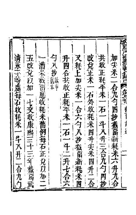 【钦定户部漕运全书】三十五 - 载龄等修.pdf