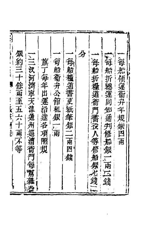 【钦定户部漕运全书】四十五 - 载龄等修.pdf