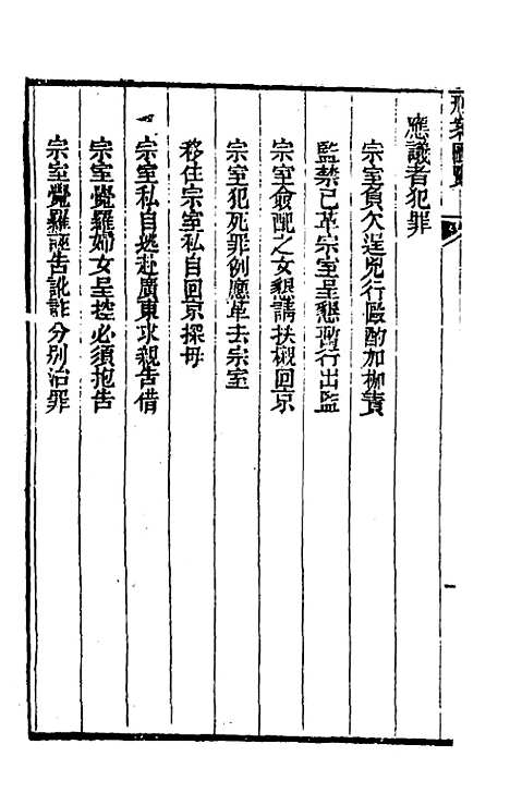 【刑案汇览】三 - 祝庆祺.pdf