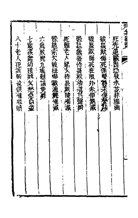 【刑案汇览】六 - 祝庆祺.pdf