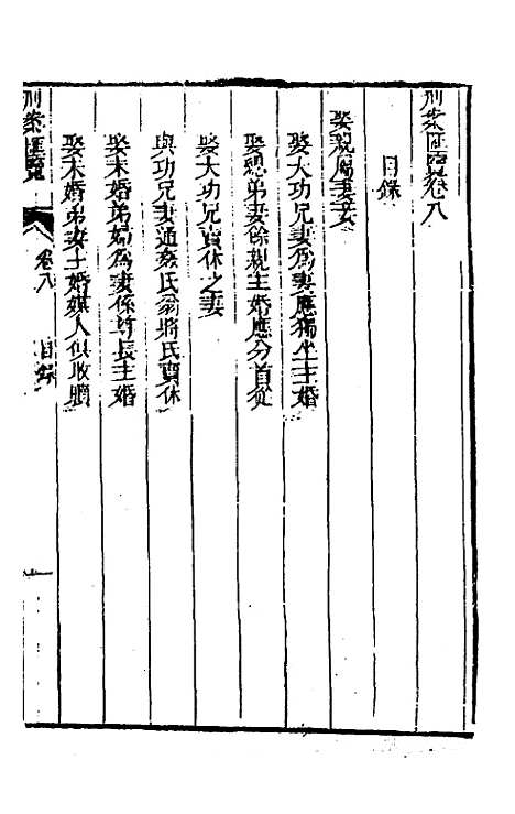 【刑案汇览】十 - 祝庆祺.pdf