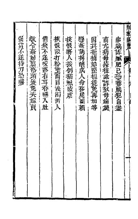 【刑案汇览】二十一 - 祝庆祺.pdf